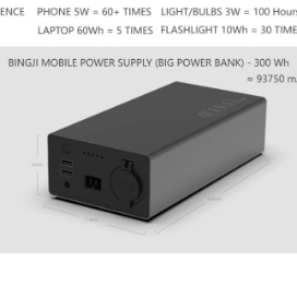 Portable power station